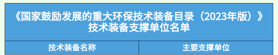 倍庆幸 | 技术引领 创新驱动 老子有钱lzyq88“大型零排放分盐结晶装置”入选《国度激励发展的沉大环保技术设备目录（2023年版）》！
