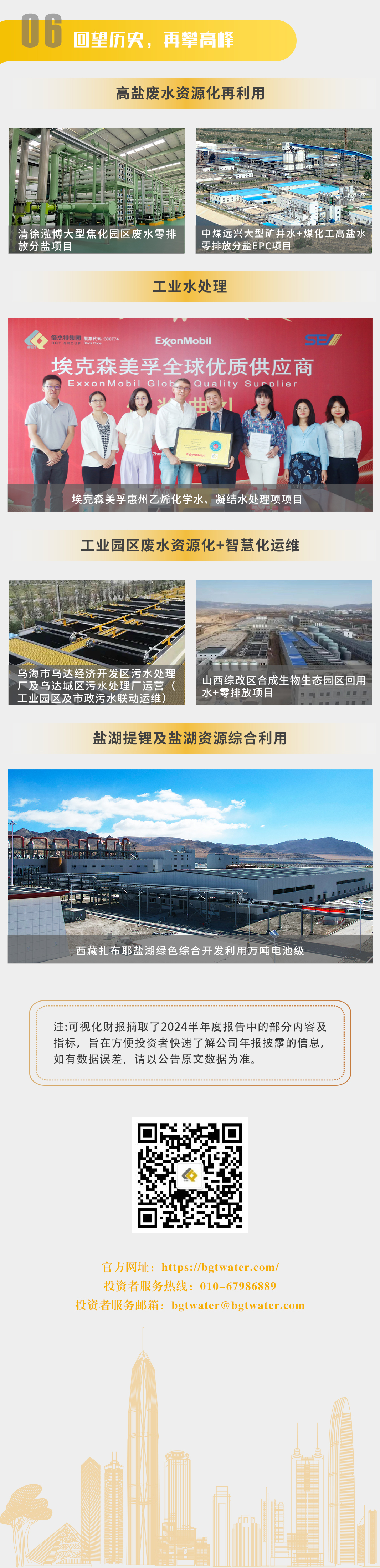 一图读懂 | 老子有钱lzyq882024年半年度汇报