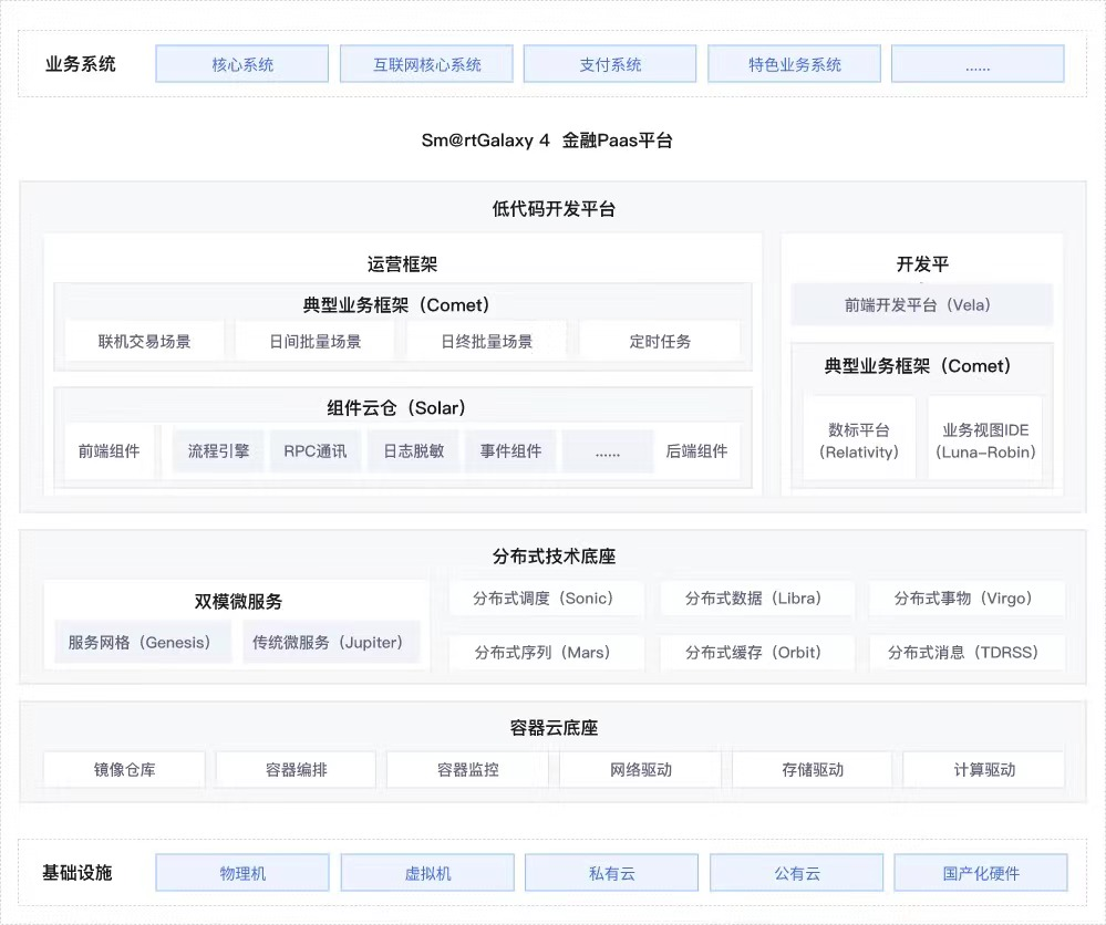 20250508032820944 º£²©ÂÛ̳¡¤hibet(Öйú)¹Ù·½ÍøÕ¾