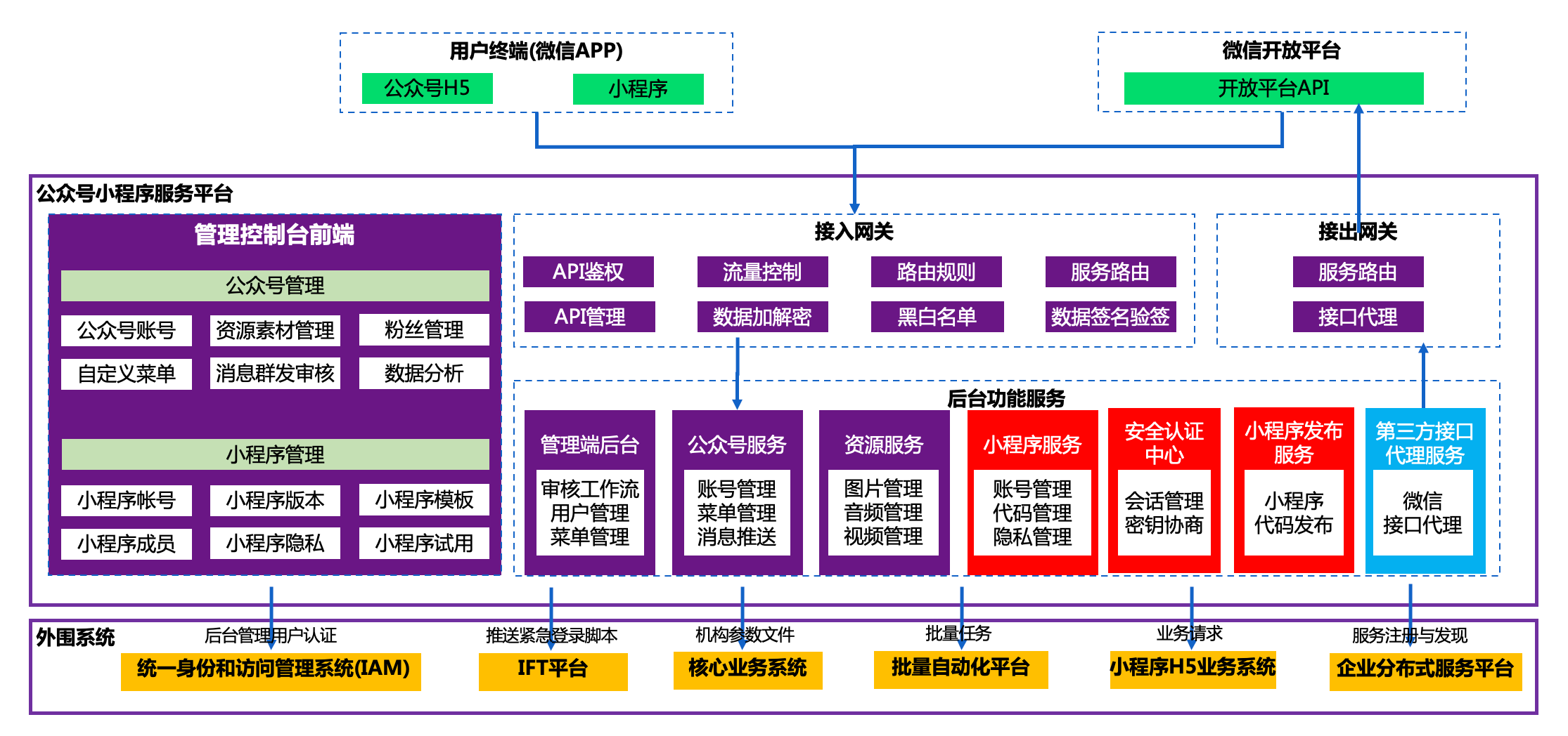 20250509032612375 º£²©ÂÛ̳¡¤hibet(Öйú)¹Ù·½ÍøÕ¾