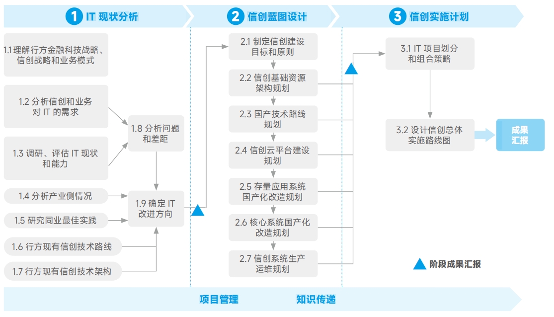 20250511101143139 º£²©ÂÛ̳¡¤hibet(Öйú)¹Ù·½ÍøÕ¾