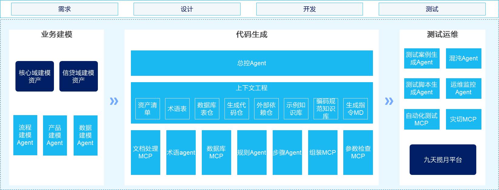 ������̳��hibet(�й�)�ٷ���վ