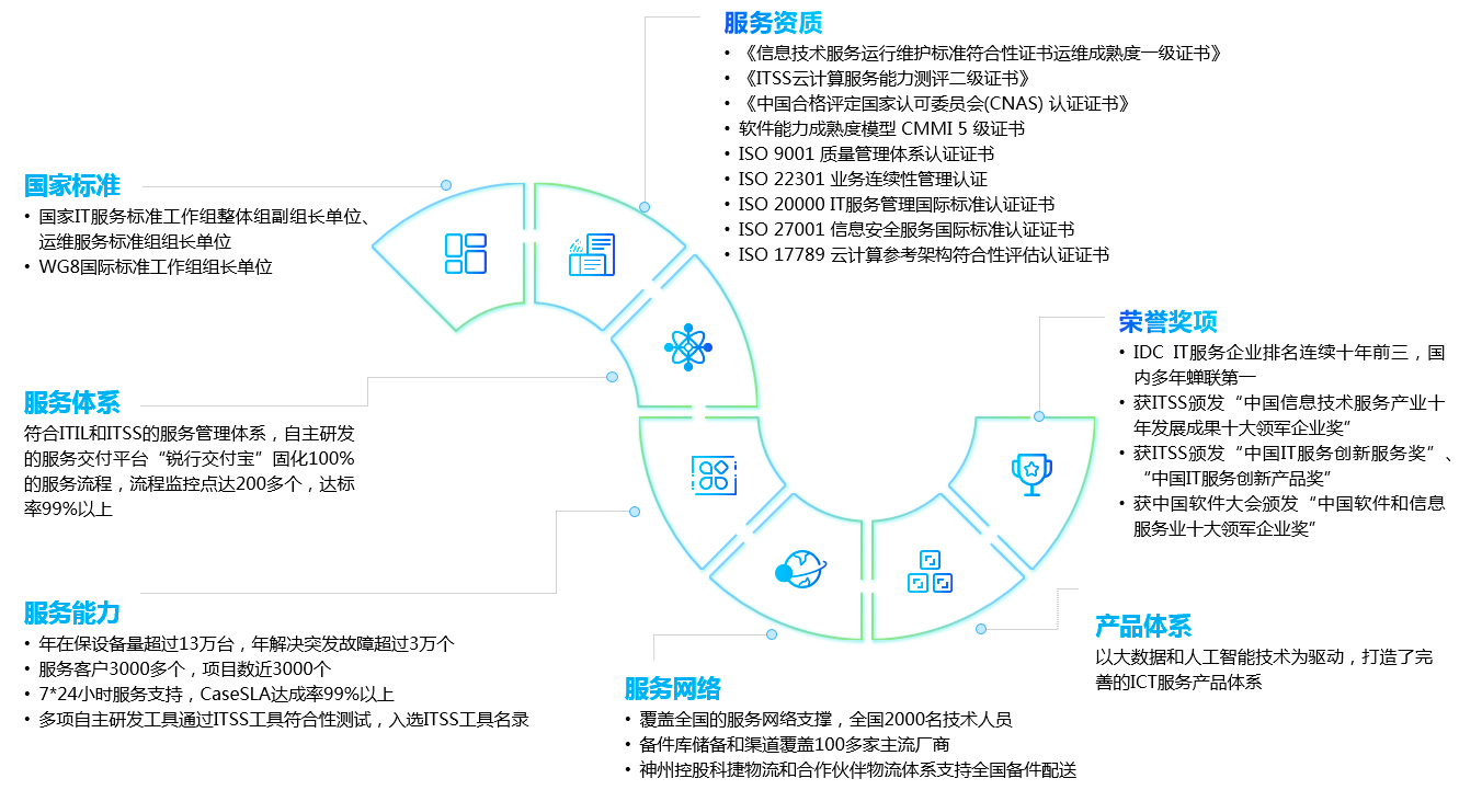 chanpin_20220318_01_03 º£²©ÂÛ̳¡¤hibet(Öйú)¹Ù·½ÍøÕ¾