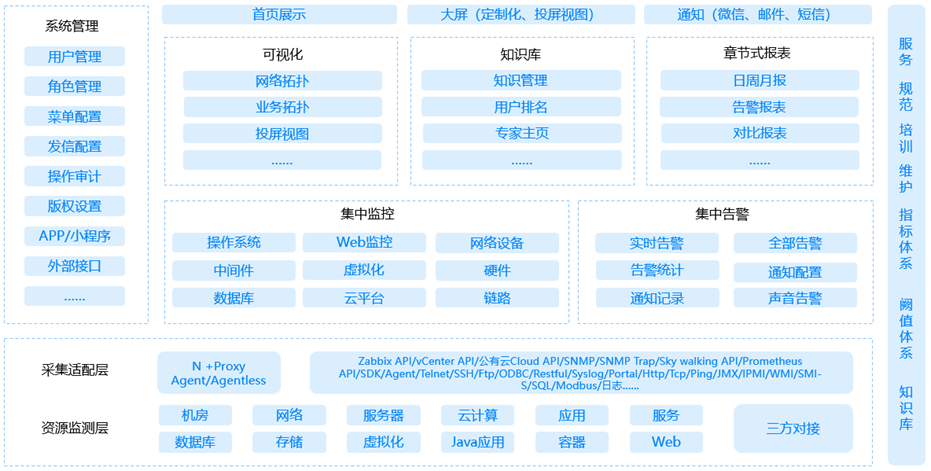 chanpin_20220318_03_02 º£²©ÂÛ̳¡¤hibet(Öйú)¹Ù·½ÍøÕ¾