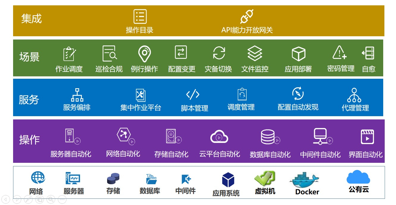 chanpin_20220318_04_01 º£²©ÂÛ̳¡¤hibet(Öйú)¹Ù·½ÍøÕ¾
